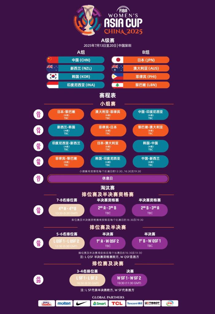 续的比赛中