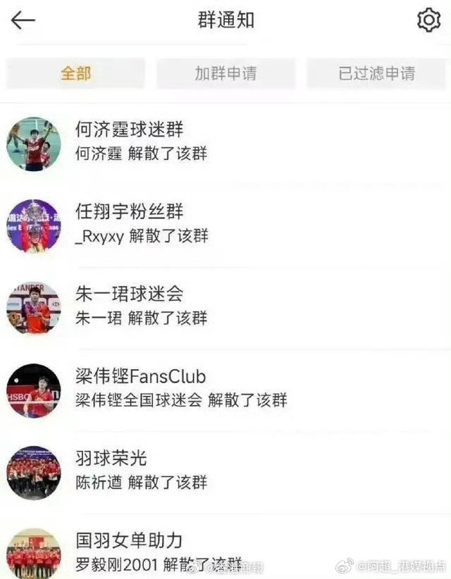 球不仅成为