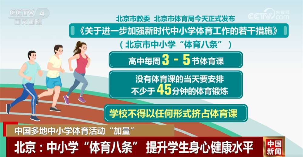 此外