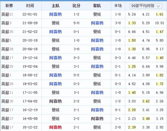 注水晶宫中